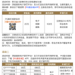 PG1095下载app注册完善信息送25彩金-彩票论坛-彩票技巧策略
