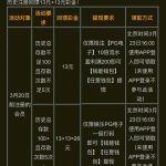 麻将胡了913 回馈彩金-彩票论坛-彩票技巧策略